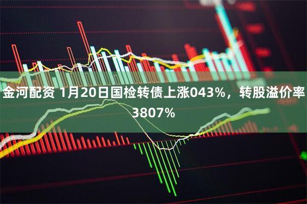 金河配资 1月20日国检转债上涨043%，转股溢价率3807%