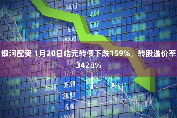 银河配资 1月20日皓元转债下跌159%，转股溢价率3428%